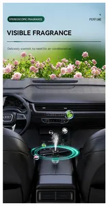 CAR FRAGRANCE